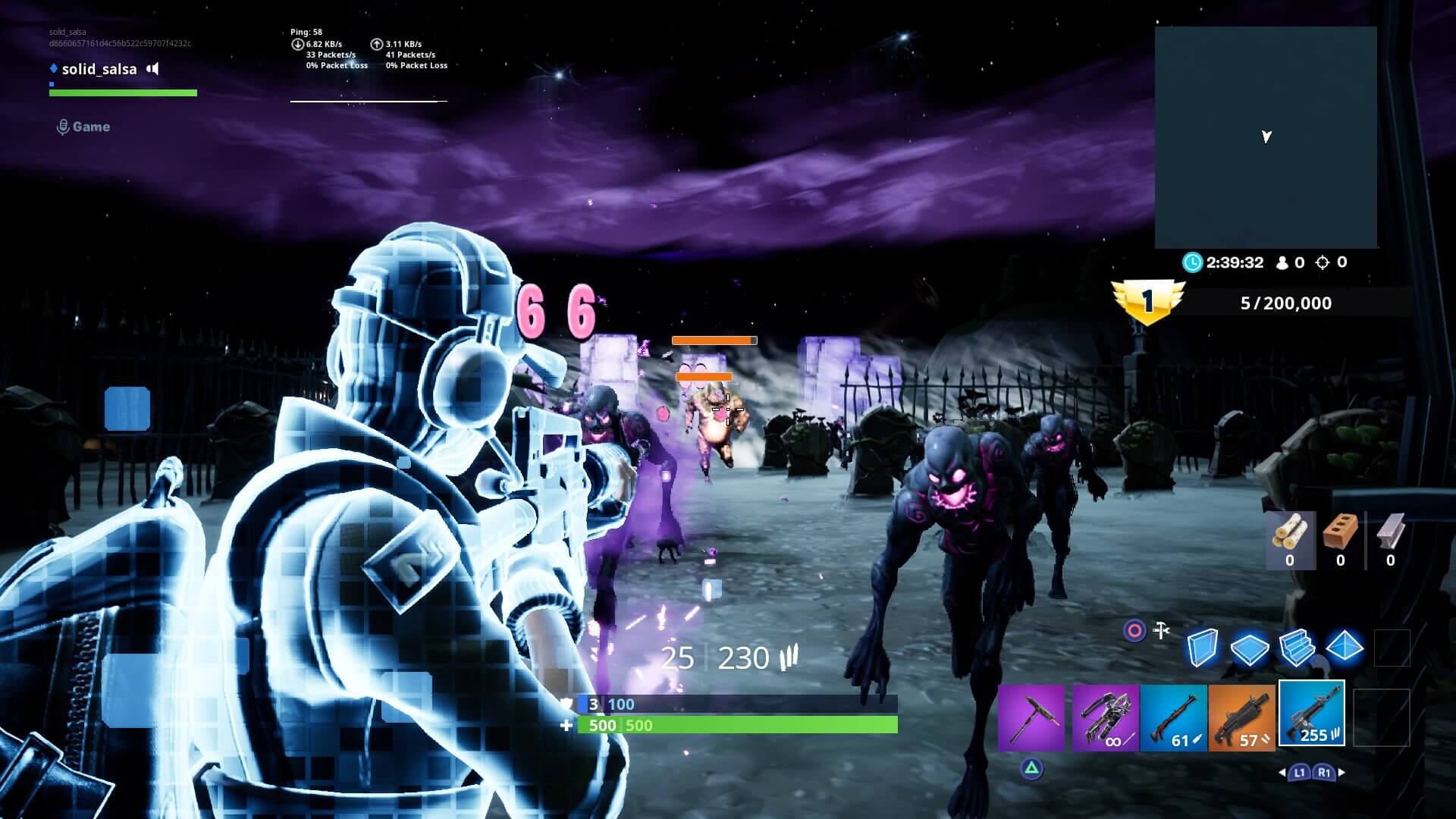 Aesthetic Fortnite Skins